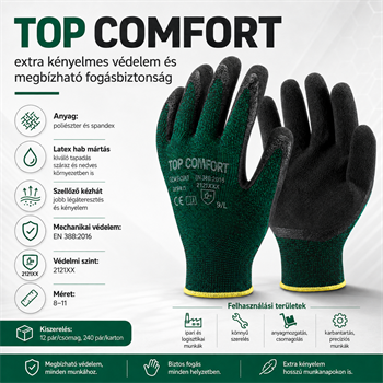 TOP COMFORT latex mártott védőkesztyű, PE és Spandex alapú, extra kényelmes