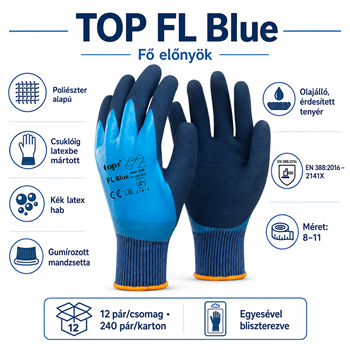 TOP FL Blue latex mártott poliészter kesztyű, gumírozott mandzsetta