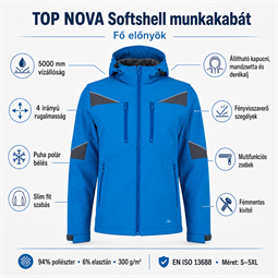 TOP NOVA softshell munkakabát, 94% poliészter, 6% elasztán, vízálló