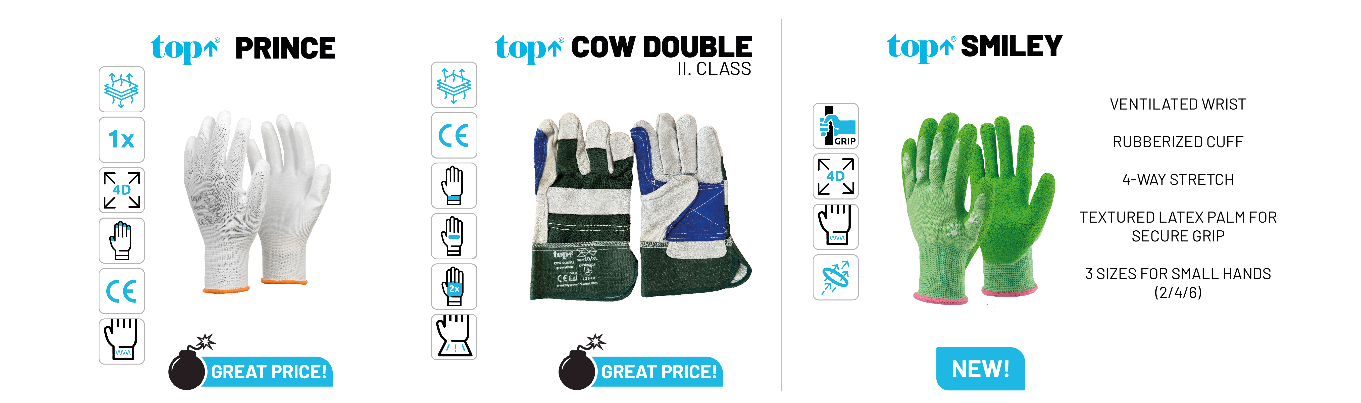 TOP webshop workwear